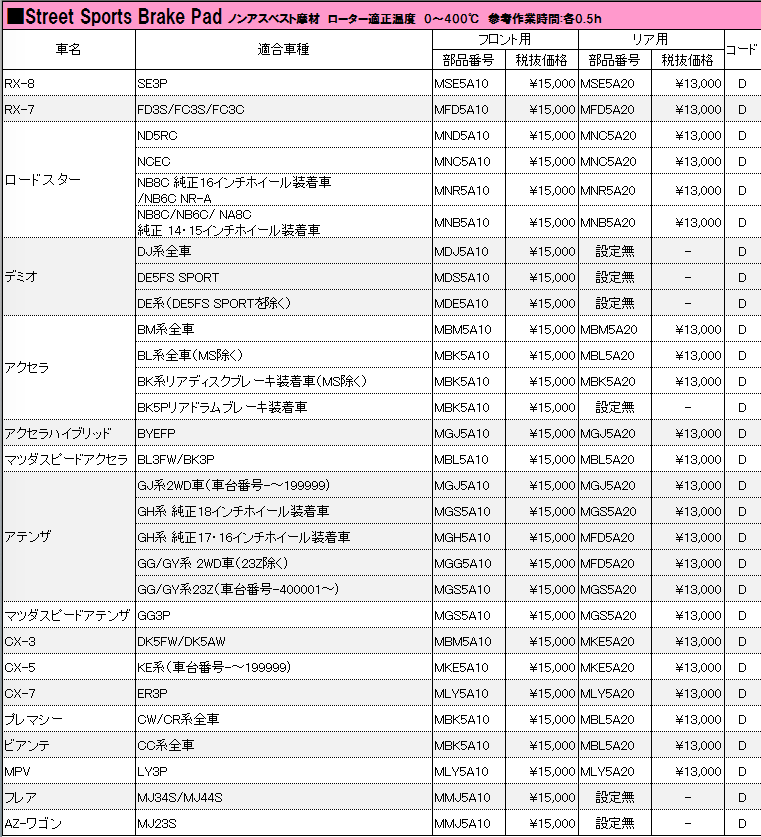 スクリーンショット 2016-03-12 17.32.21