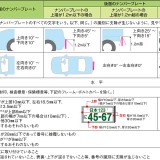 ナンバーフレーム は4月1日以降も使い続けられるという新事実 Auto Messe Web カスタム アウトドア 福祉車両 モータースポーツなどのカーライフ情報が満載