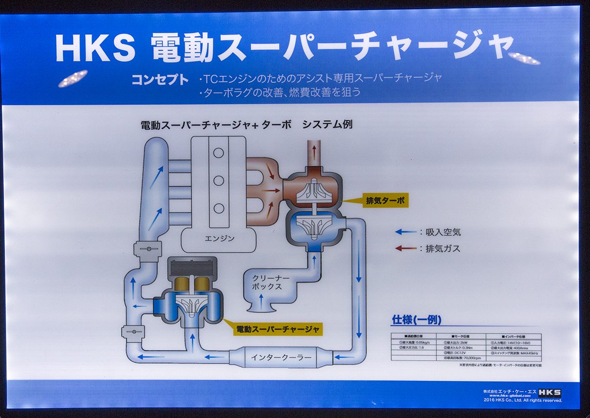 Hksが 電動スーパーチャージャー を発表 Auto Messe Web カスタム アウトドア 福祉車両 モータースポーツなどのカーライフ情報が満載