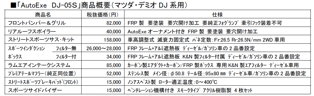 スクリーンショット 2016-05-09 19.26.49