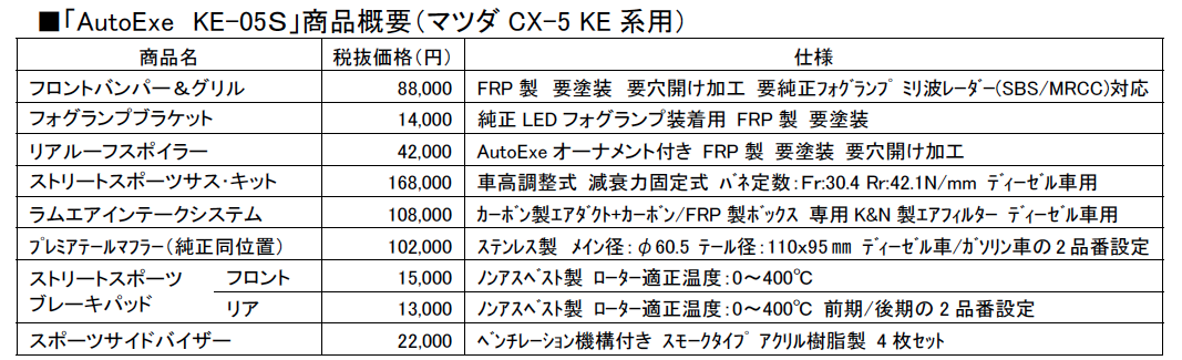 スクリーンショット 2016-05-09 19.26.58