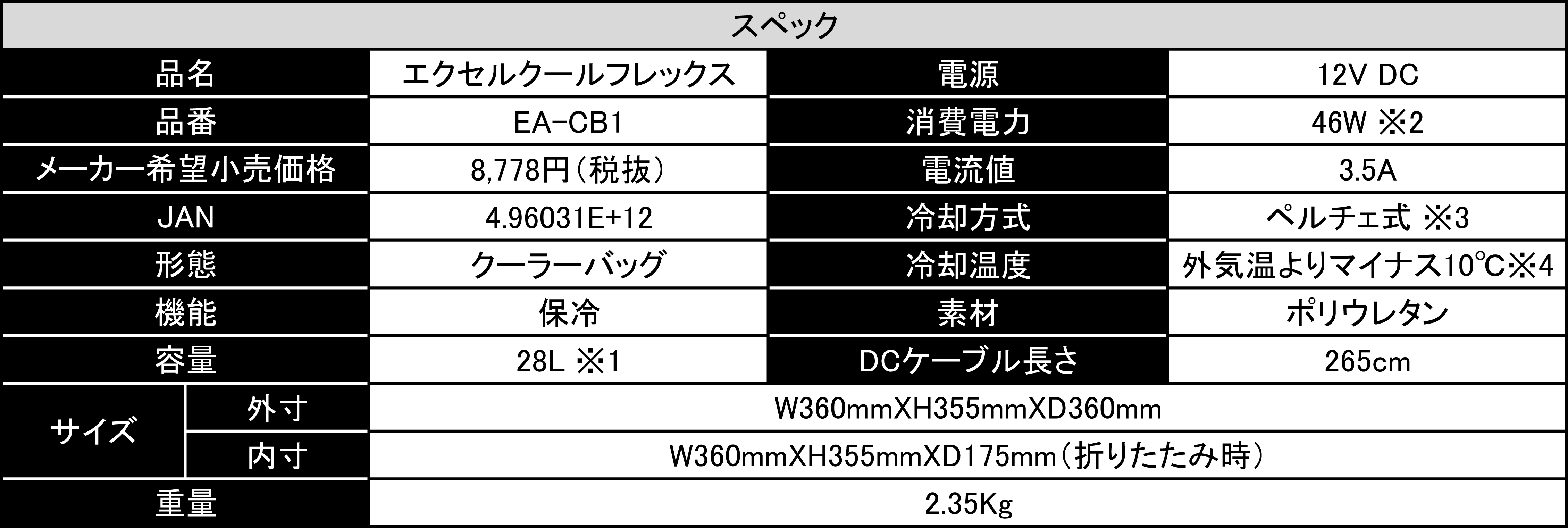 ブック2 Sheet1