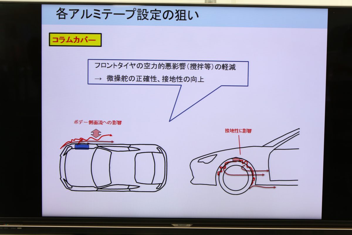 画像ギャラリー】トヨタ純正「アルミテープ」をボディに貼るだけで走り 