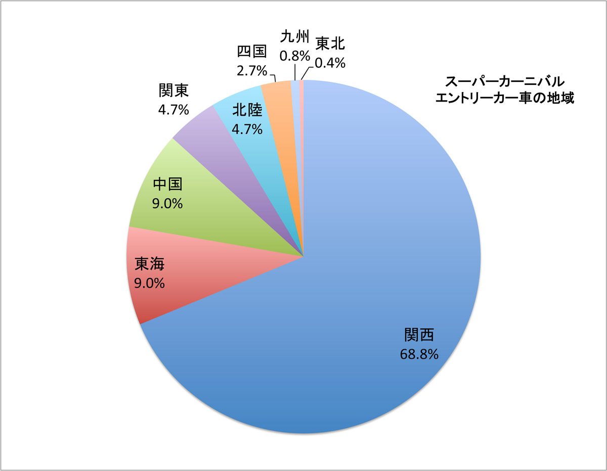 %e5%8f%82%e5%8a%a0%e8%80%85%e3%81%ae%e5%9c%b0%e5%9f%9f