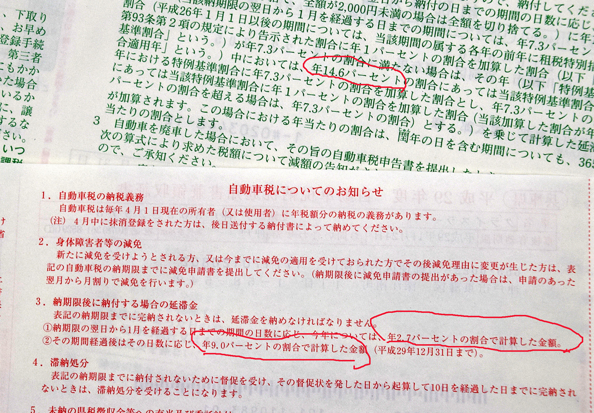 知ってる 自動車税の延滞金は 1000円未満切り捨て Auto Messe Web カスタム アウトドア 福祉車両 モータースポーツなどのカーライフ情報が満載 2ページ目