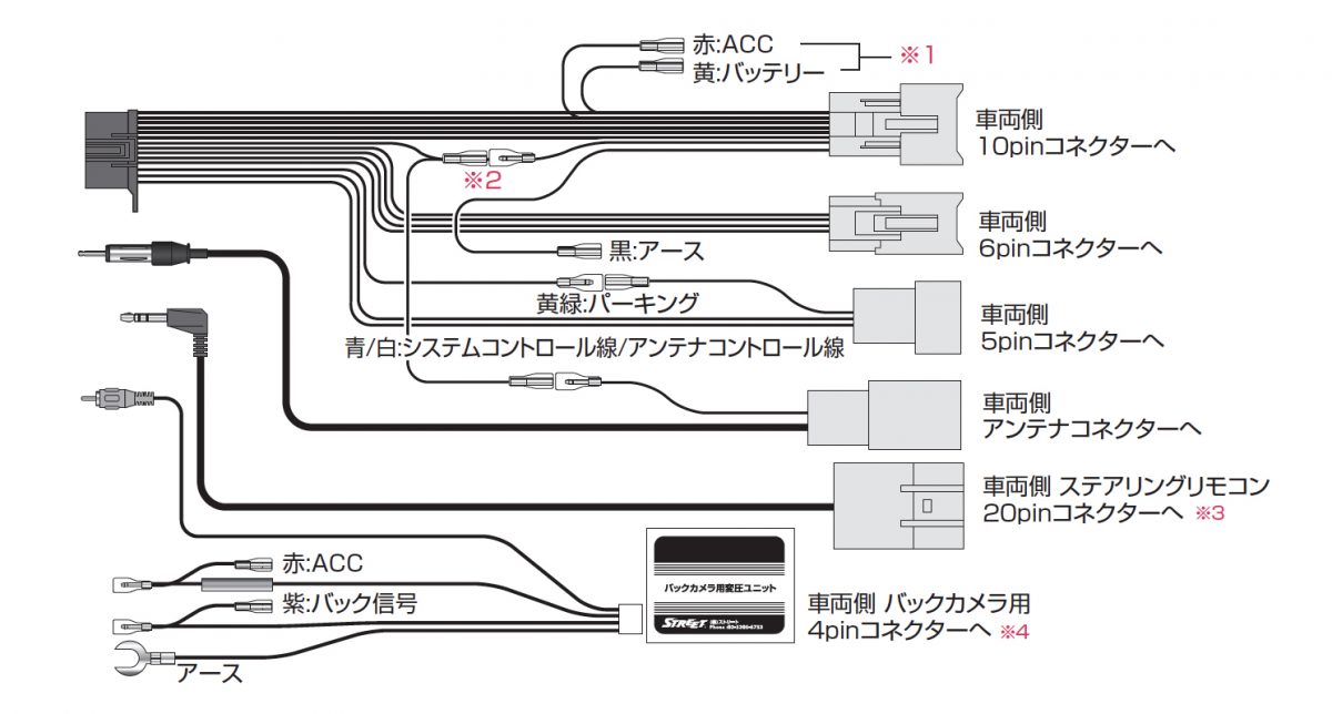 ミスタープラス　レディパッケージ