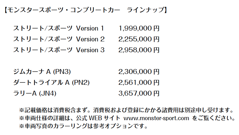 新型 スイフトスポーツ モンスタースポーツ