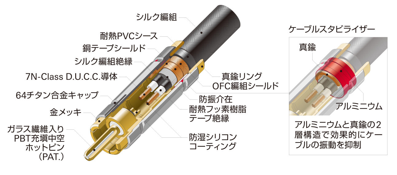 オーディオテクニカ