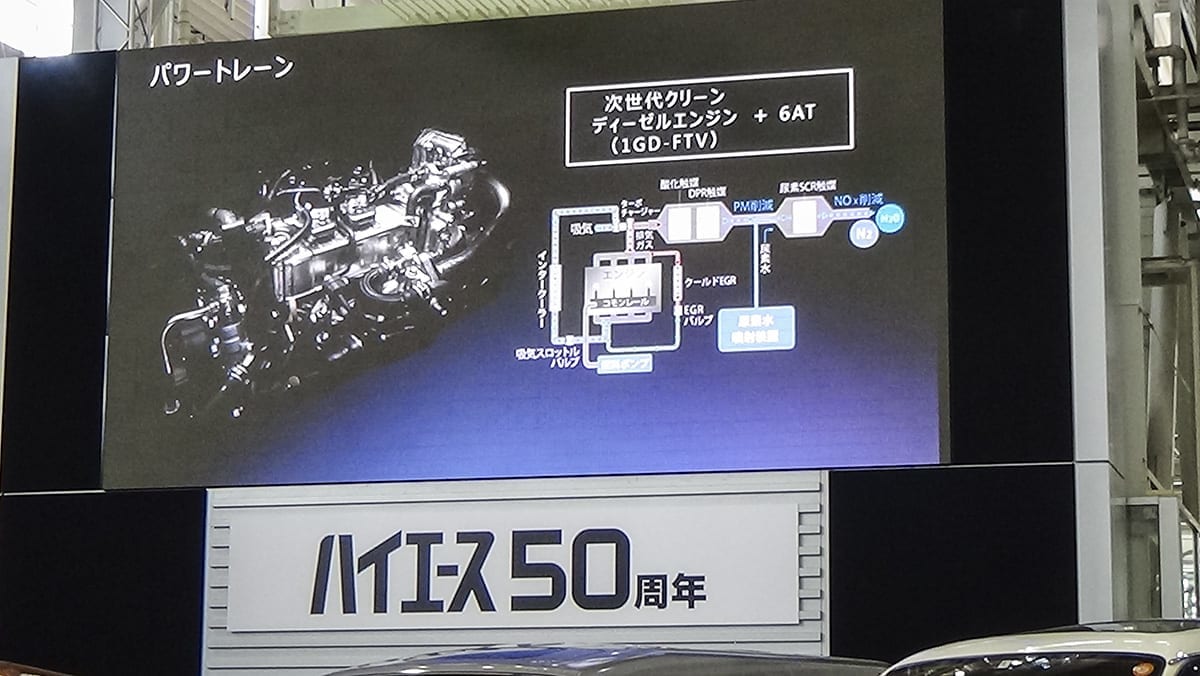 新型ハイエース、セーフティセンスパッケージ、ミリ波レーダー