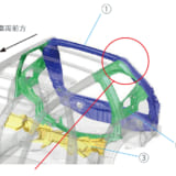 新型フォレスター、スバル