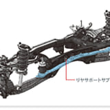 新型フォレスター、スバル