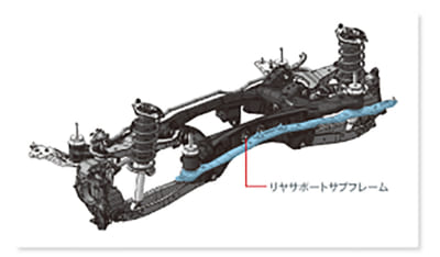 新型フォレスター、スバル