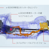 新型フォレスター、スバル