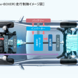 新型フォレスター、スバル