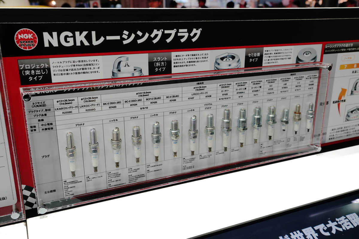 Ngk価格表 , NGKスパークプラグ 適合表/通販 – VYLTT