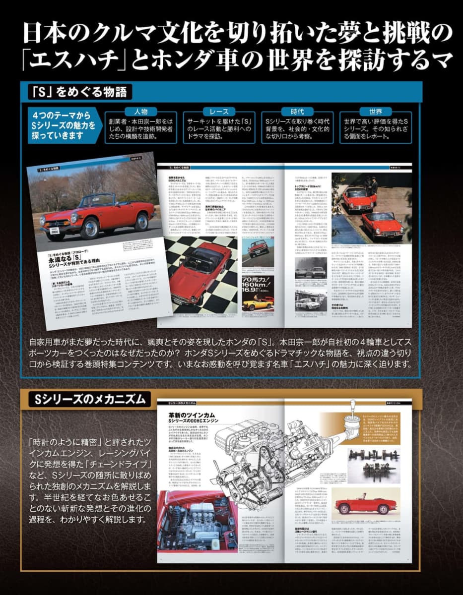 S800 ホンダ　モデルカーズスペシャル創刊100号記念 Amazon | 絶版 タミヤ 1:24 ホンダ S800 モデルカーズ創刊100号