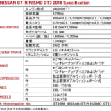 【画像】6000万円で買える究極の市販レーシングカー「NISSAN GT-R NISMO GT3」 〜 画像1
