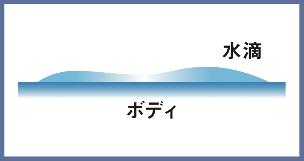 洗車のボディコーティング 撥水 親水 疎水 タイプ別の違いとは Auto Messe Web カスタム アウトドア 福祉車両 モータースポーツなどのカーライフ情報が満載