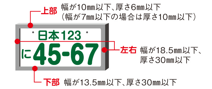 21年からナンバープレート表示が厳格化 新たに取り付け角度に規定あり Auto Messe Web カスタム アウトドア 福祉車両 モータースポーツなどのカーライフ情報が満載