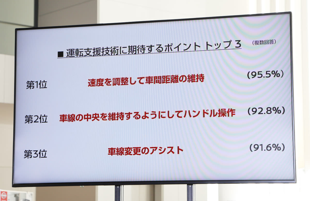画像ギャラリー 運転教習のプロが伝授 高速道路の 車線変更 や 合流 の苦手を克服するポイント 画像16 Auto Messe Web カスタム アウトドア 福祉車両 モータースポーツなどのカーライフ情報が満載