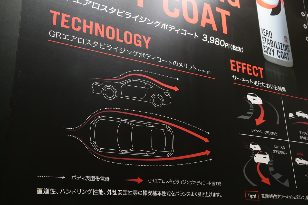 スプレーすると走りが変わる 天下のトヨタが手掛けた オカルト なボディコートとは Auto Messe Web カスタム アウトドア 福祉車両 モータースポーツなどのカーライフ情報が満載