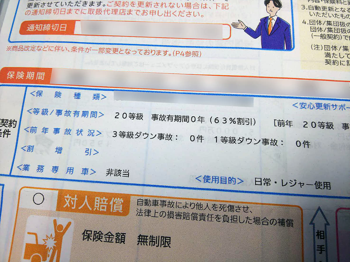 事故が起きても保険金が支払われないことも！自動車保険の「告知義務」と「通知義務」の重要性 | AUTO MESSE WEB（オートメッセウェブ）  ～カスタム・アウトドア・福祉車両・モータースポーツなどのカーライフ情報が満載～