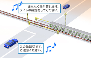 カロッツェリアの「踏切」案内画面