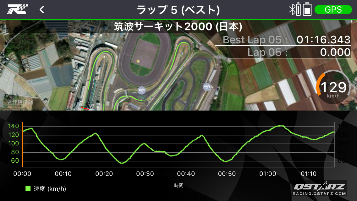 GPDSデータロガーの「ラップ5（ベスト）」画面