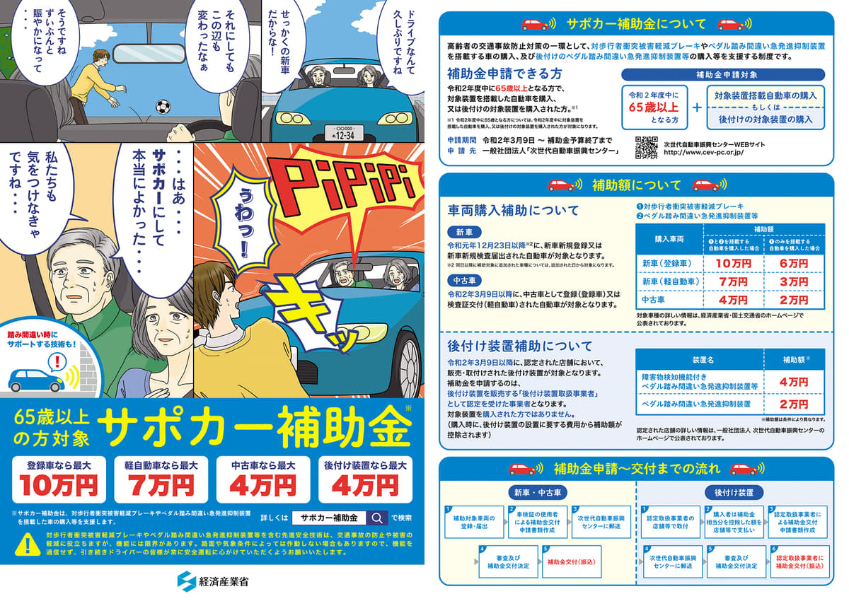 経済産業省による「サポカー補助金」制度の啓蒙ポスター