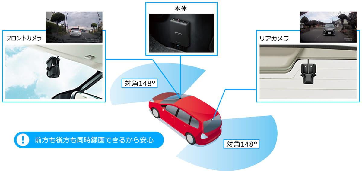 カロッツェリア2020年冬の新作2カメラ・ドライブレコーダー「VREC-DS800C」の使用イメージ