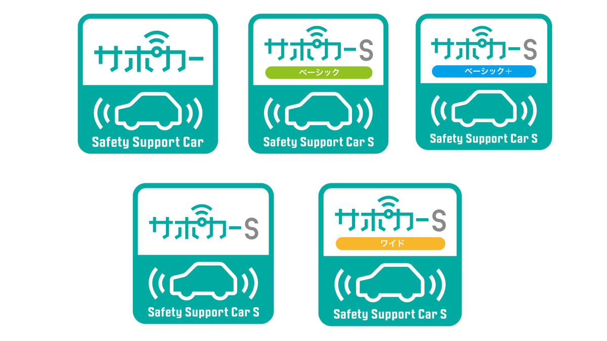 サポカー及びサポカーSの普及啓発ロゴ