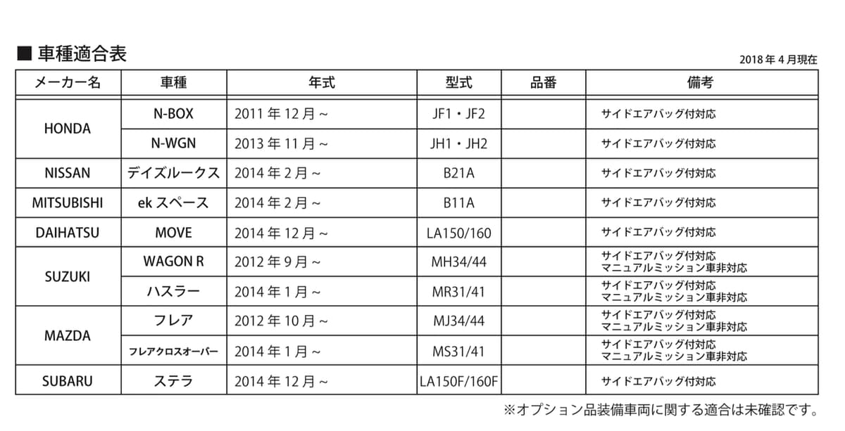 丸菱工業の後付け回転シート適合車種は多い