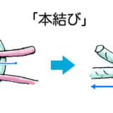 基本的な結びの「本結び（固結び）」