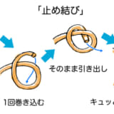 「玉結び」をロープワークでは「止め結び」と言う