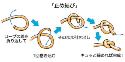 「玉結び」をロープワークでは「止め結び」と言う