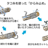 太いロープや自然繊維のロープの場合は、タコ糸などを巻き付ける「からみ止め」が効果的