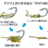 釣り針にテグスを結ぶときの「外がけ結び」