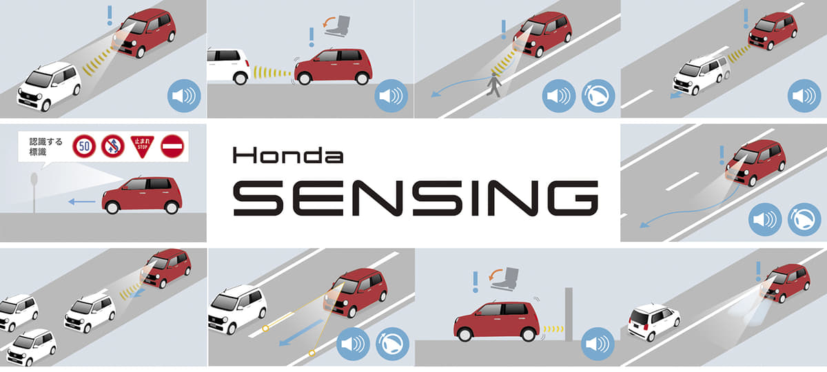 ホンダセンシングの機能一覧