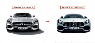 AMGの象徴といえるパナメリカーナグリルのカスタムが大ブレイク