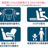 規則が厳格化されたチャイルドシートの新安全基準「R129」