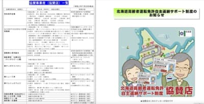 運転免許を自主返納して受けられるサービスとは