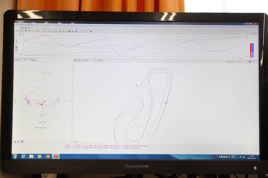 サーキット初心者はタイヤなどのボトムからクルマ作りすることが大切