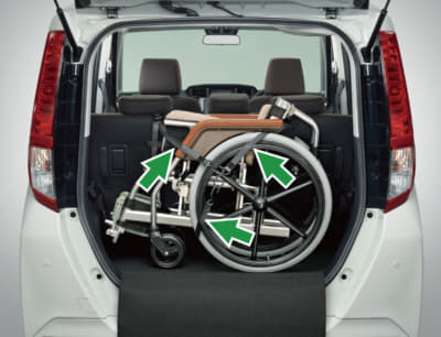 車いす固定装置