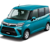 トールのイメージカット