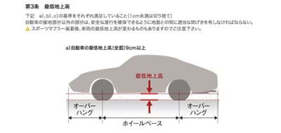 自動車用マフラーの「働き」「交換方法」と「選び方」