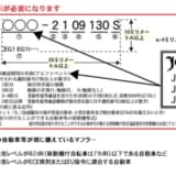 自動車用マフラーの「働き」「交換方法」と「選び方」