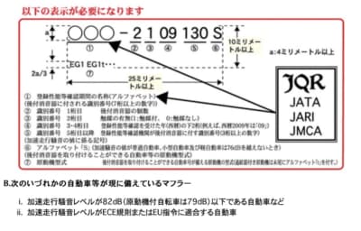 自動車用マフラーの「働き」「交換方法」と「選び方」