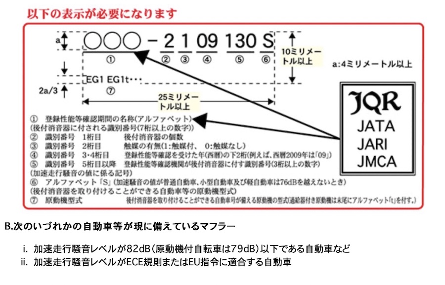 自動車用マフラーの「働き」「交換方法」と「選び方」