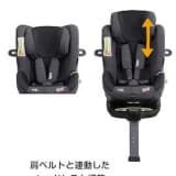 チャイルドシートの新安全基準R129/i-Sizeを選ぶ