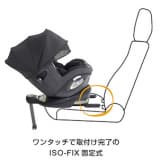 チャイルドシートの新安全基準R129/i-Sizeを選ぶ